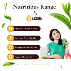 Unlock Wellness with iZaG’s Nutritious Range