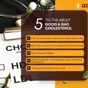 5 Truths About Good & Bad Cholesterol