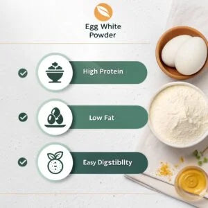 Benefits of Egg White Powder