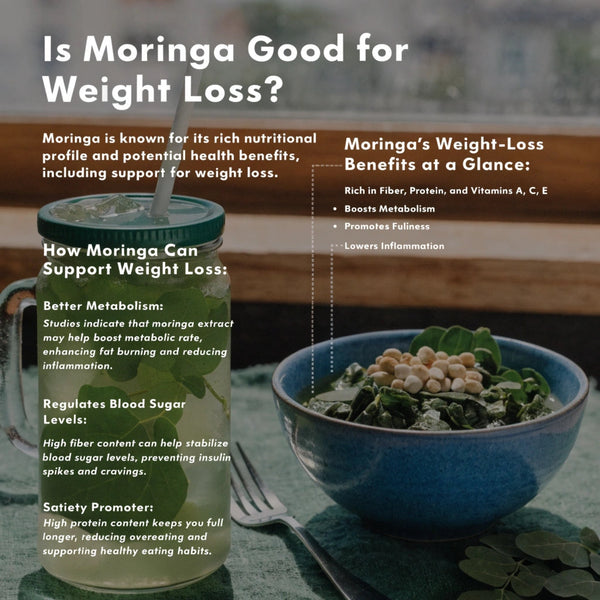 Is Moringa Good for Weight Loss?