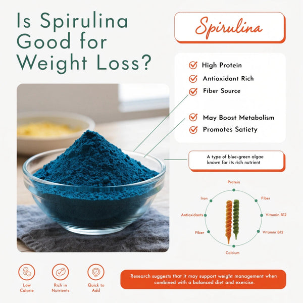 Is Spirulina Good for Weight Loss?