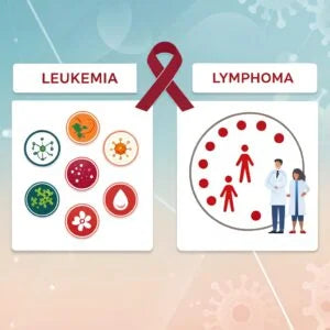Leukemia vs. Lymphoma: What’s the Difference?