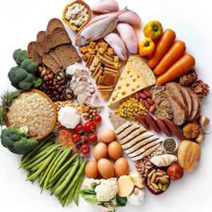 Post-Workout Meals for Beginners!