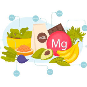 Magnesium for Muscles