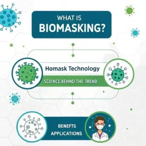 What Is Biomasking? The Science Behind the Trend
