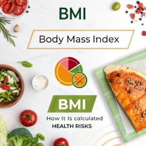 What is BMI and Why Does It Matter for Your Health?