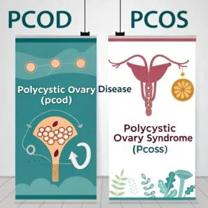 What is the Difference Between PCOD and PCOS?
