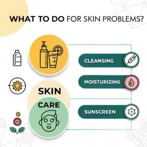 What to Do for Skin Problem?