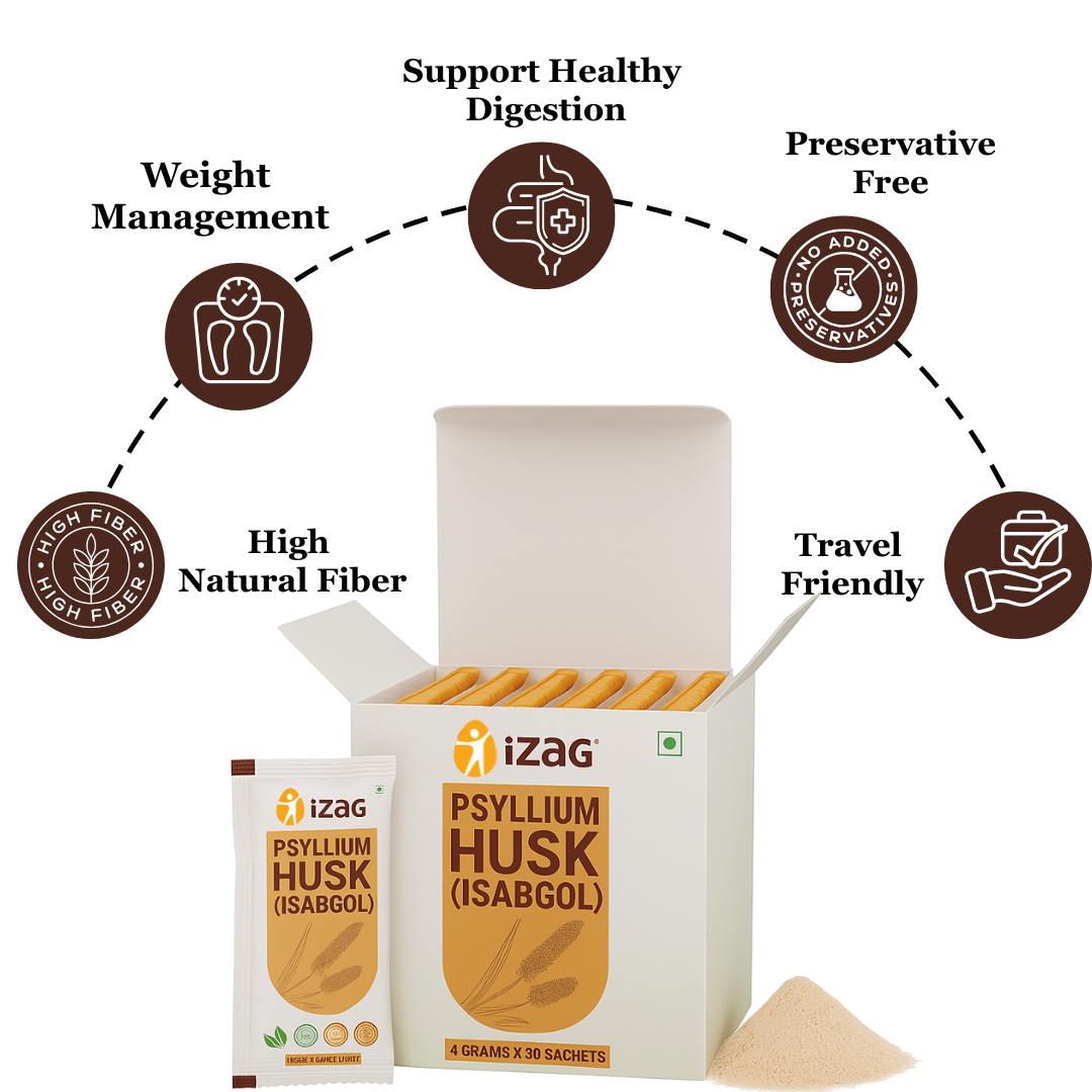 IZAG PSYLLIUM HUSK (ISABGOL) - Image 8