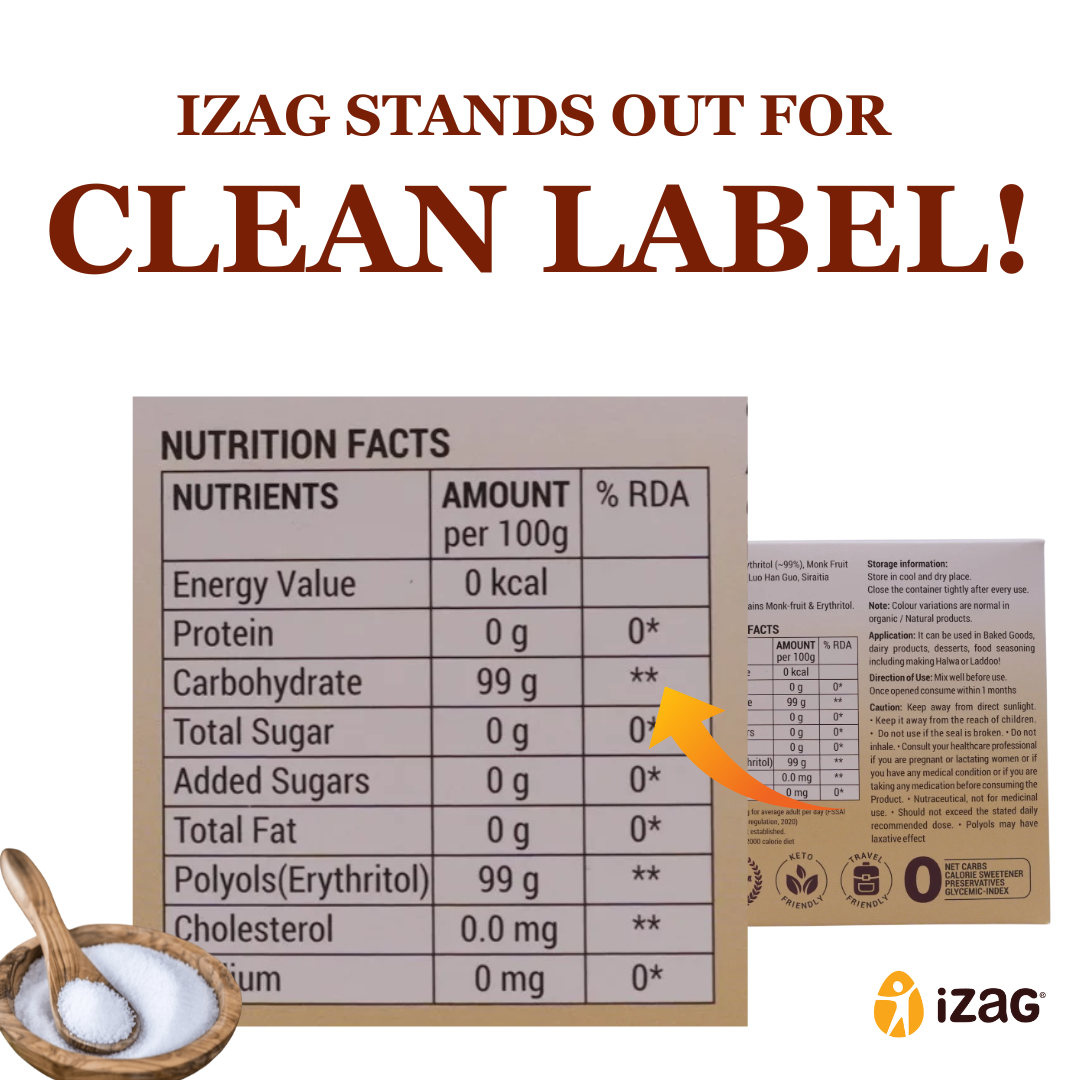 iZaG Monkfruit Sugar Replacer (200GRAM) - Image 6